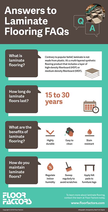 answers to laminate flooring faqs infographic