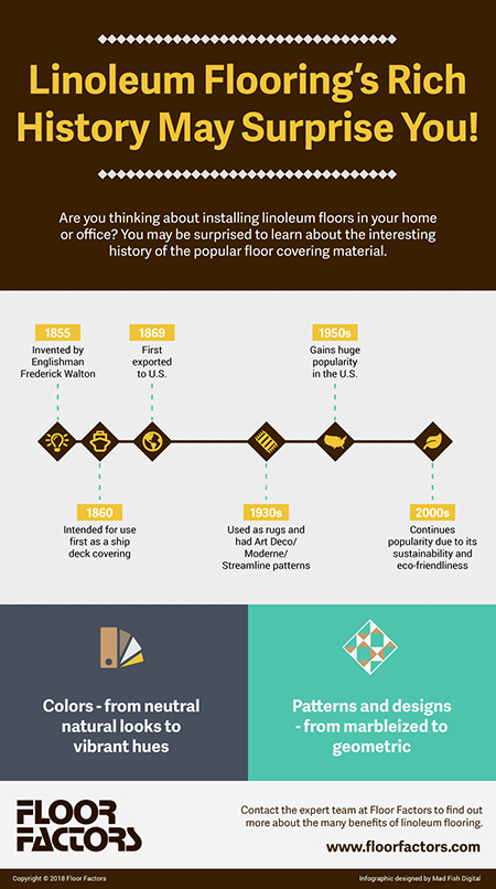 linoleum flooring history infographic