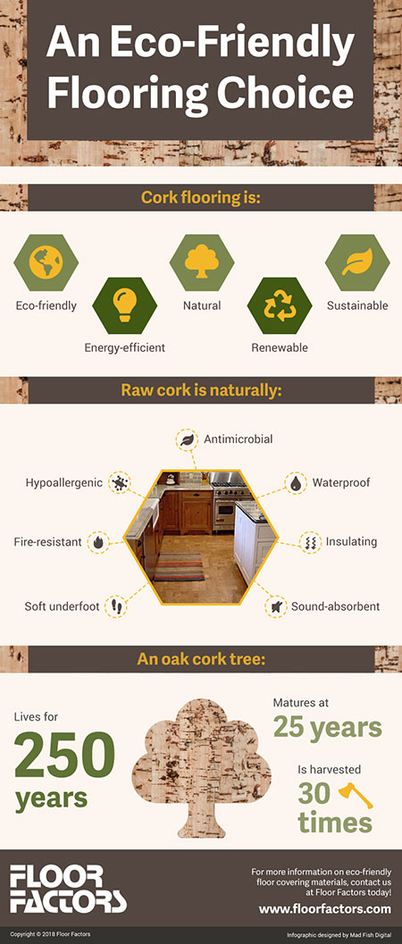 The virtues of cork floors and why and where to use them