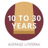 10-30-year-lifespan-for-bamboo