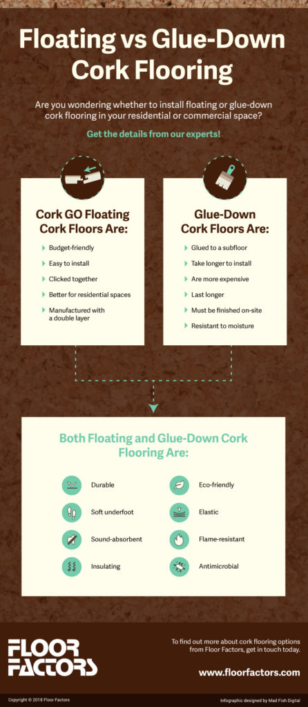 Floating-vs-Glue-Down-Cork-Flooring